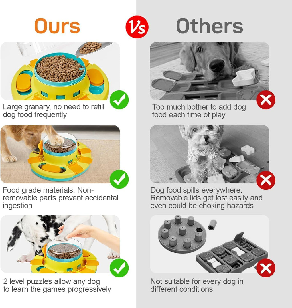 Dog Puzzle Toy 2 Levels, Slow Feeder, Pup Food Treat Feeding Dispenser for IQ Training and Entertainment for All Breeds 4.2 Inch Height